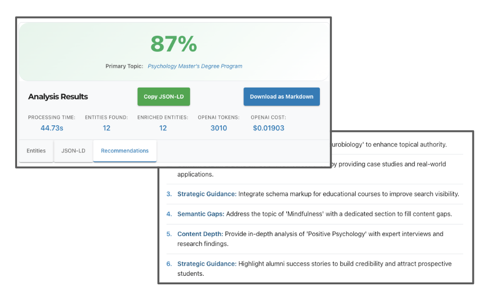 Proprietary AI SEO tools visual
