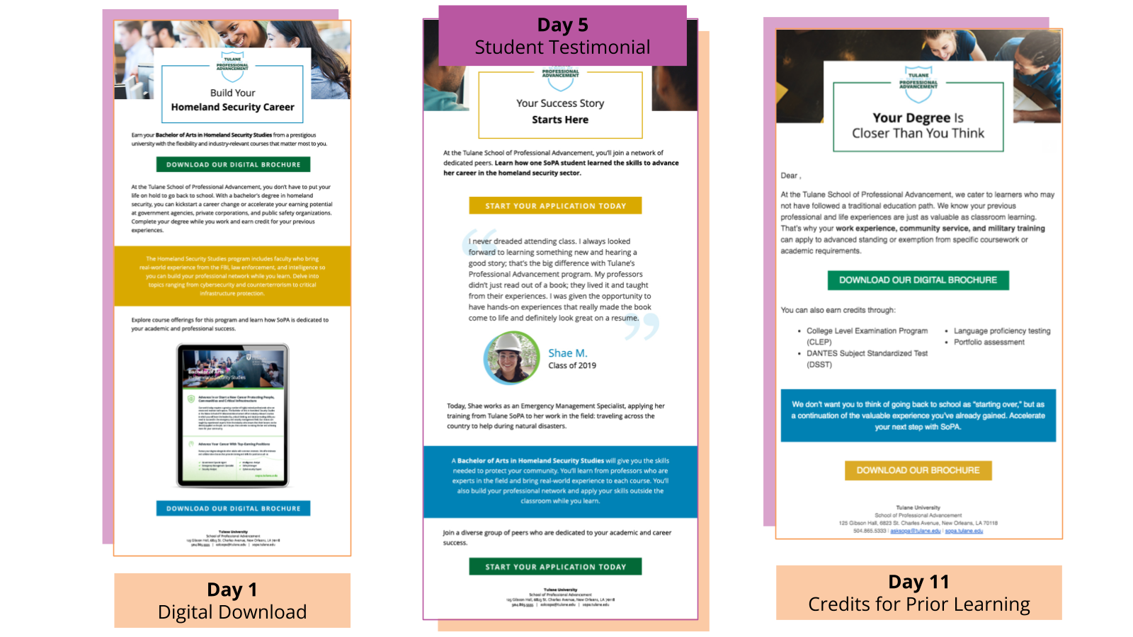 Sample nurture emails for early decision-cycle touches