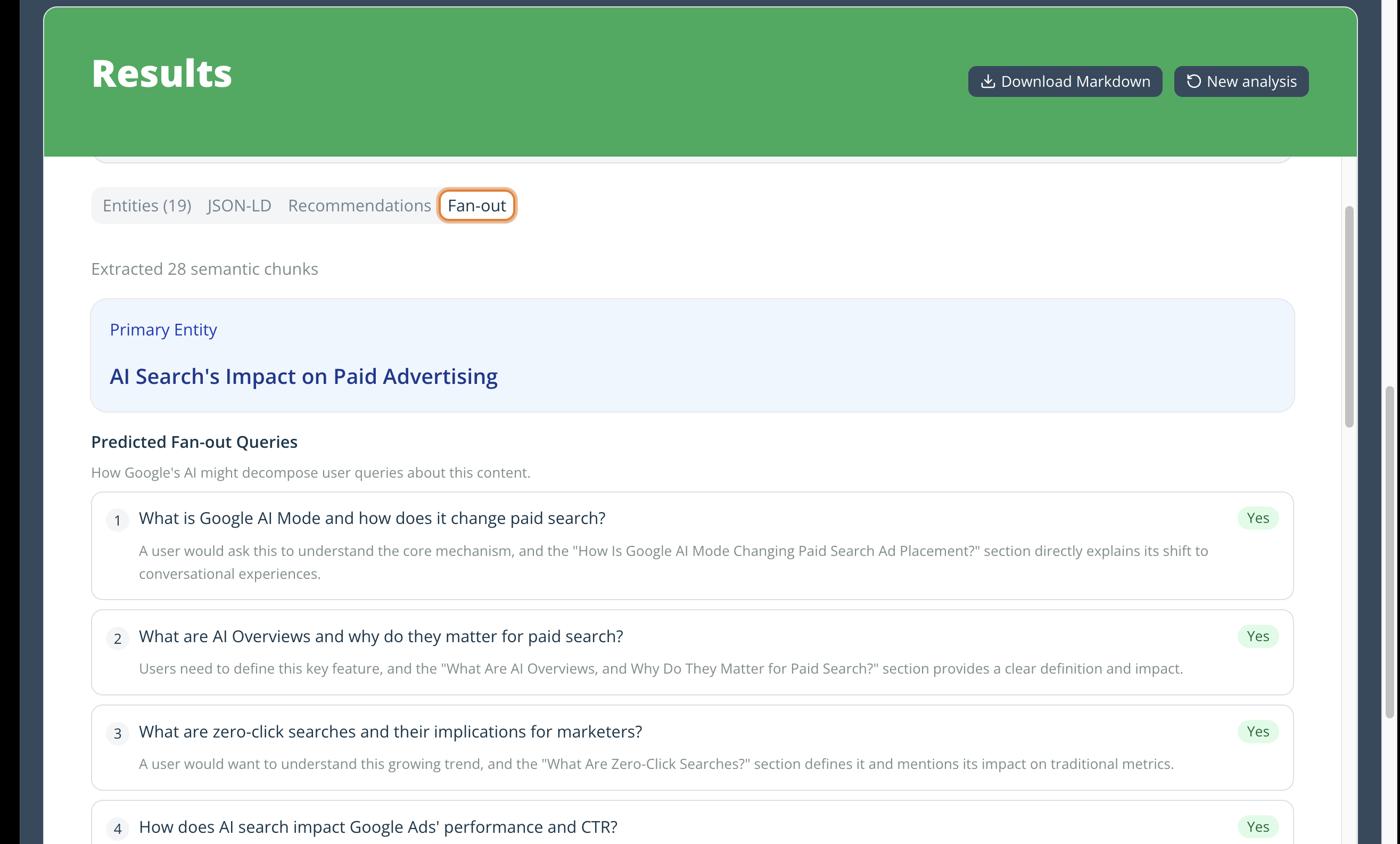 Ontologizer predicted fan-out queries